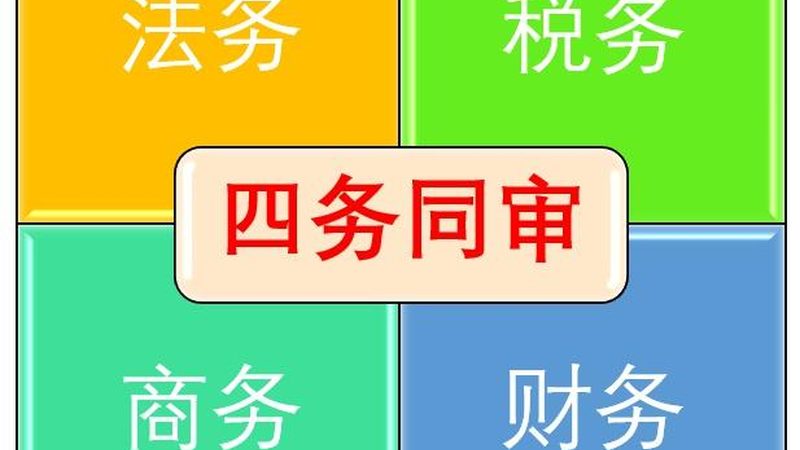 汇算清缴亏损弥补：中小企业如何充分利用政策红利**